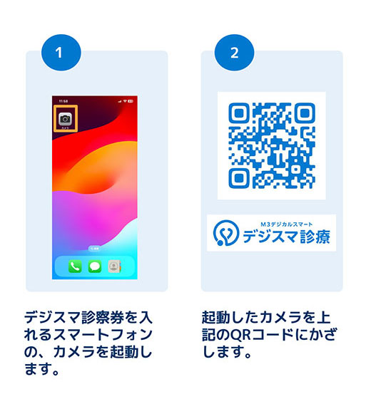 デジスマ診察券 アプリの入れ方のご案内1-1.2