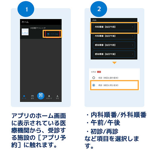 当日順番を取る1.2