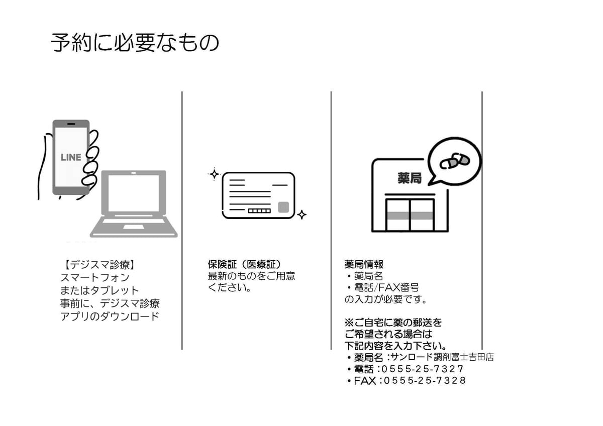 予約に必要なもの